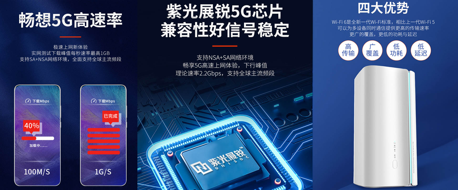 畅想5G高速率